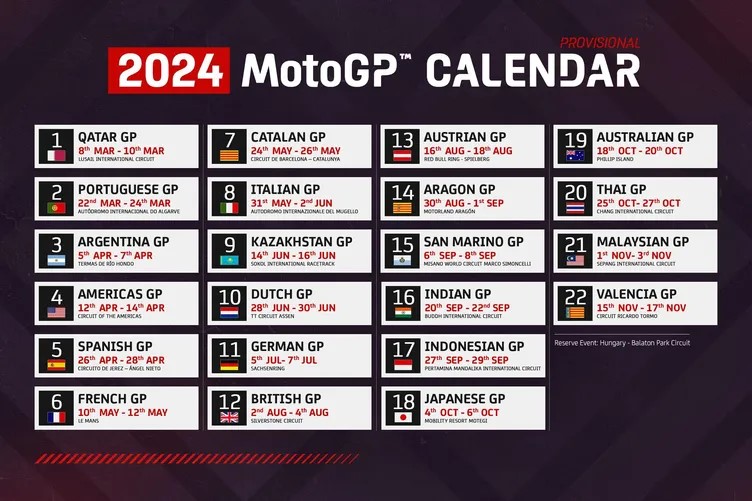 2024 MotoGP Calendar - Cycle News