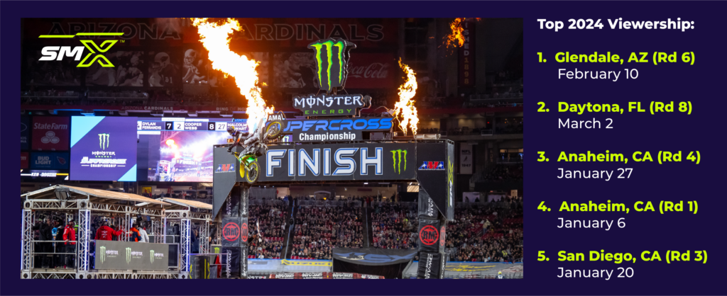 NBC Sports' 2024 SuperMotocross Coverage